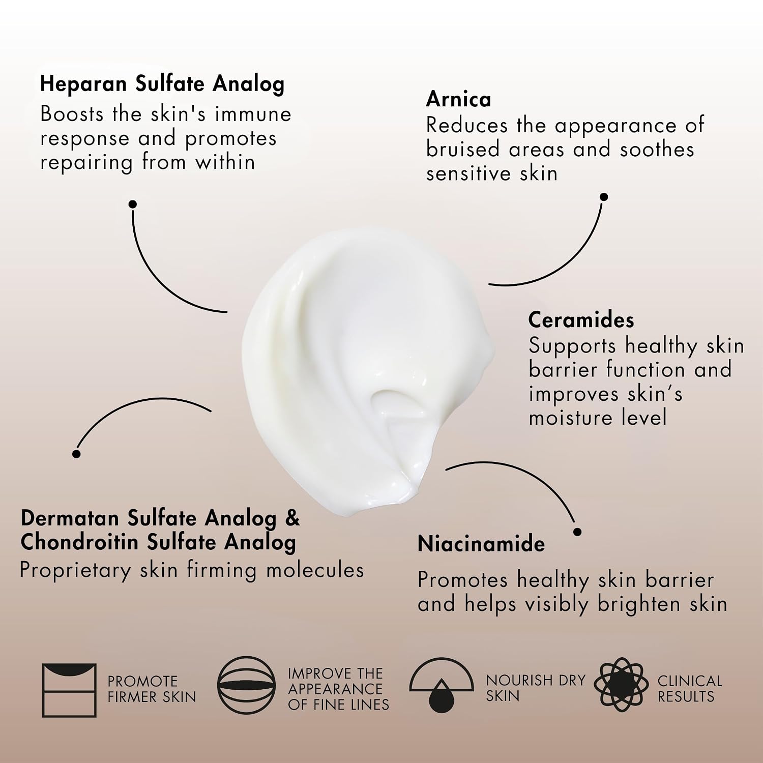 Dermal Repair Body Cream - Sente Labs-