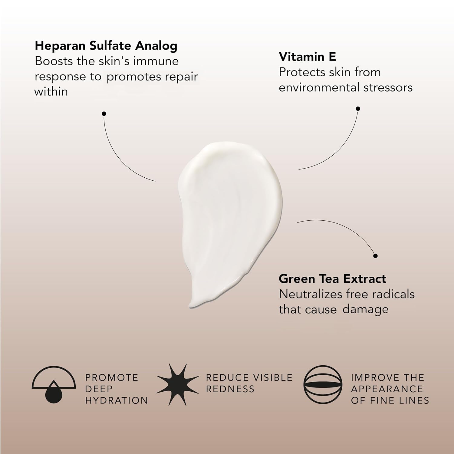 Dermal Repair Cream - Sente Labs-Treat