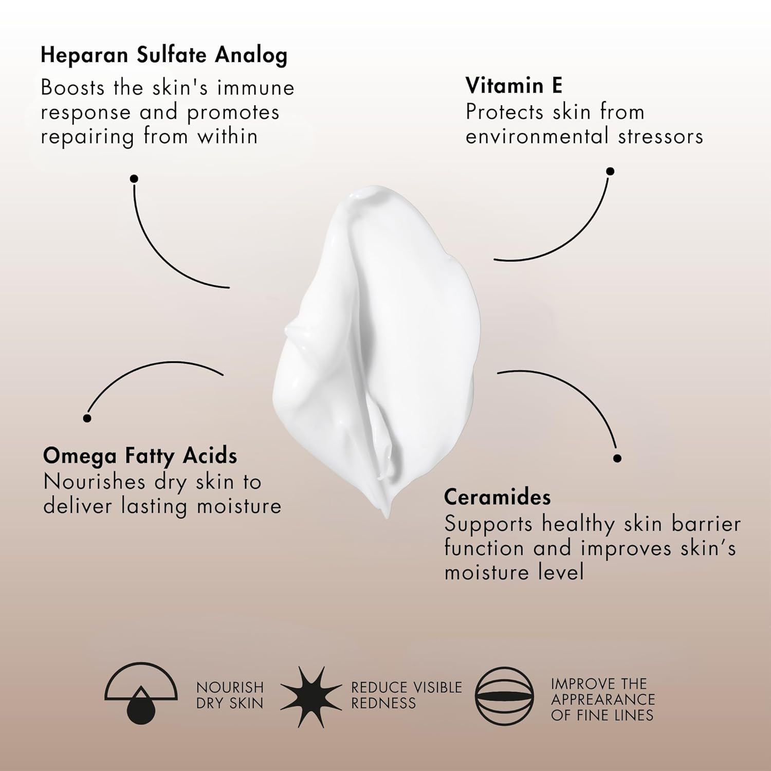 Dermal Repair Ultra-Nourish - Sente Labs-Treat