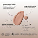 Even Tone Mineral Sunscreen - Sente Labs-