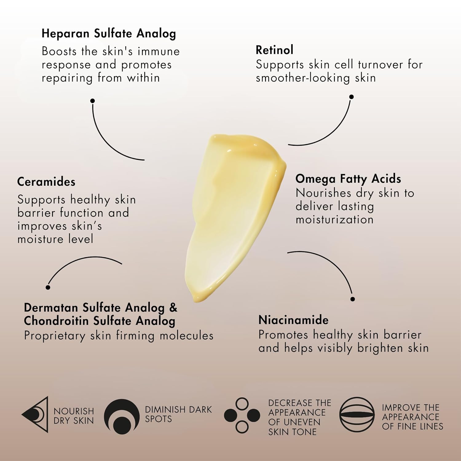 Even Tone Retinol Cream - Sente Labs-Skin Care