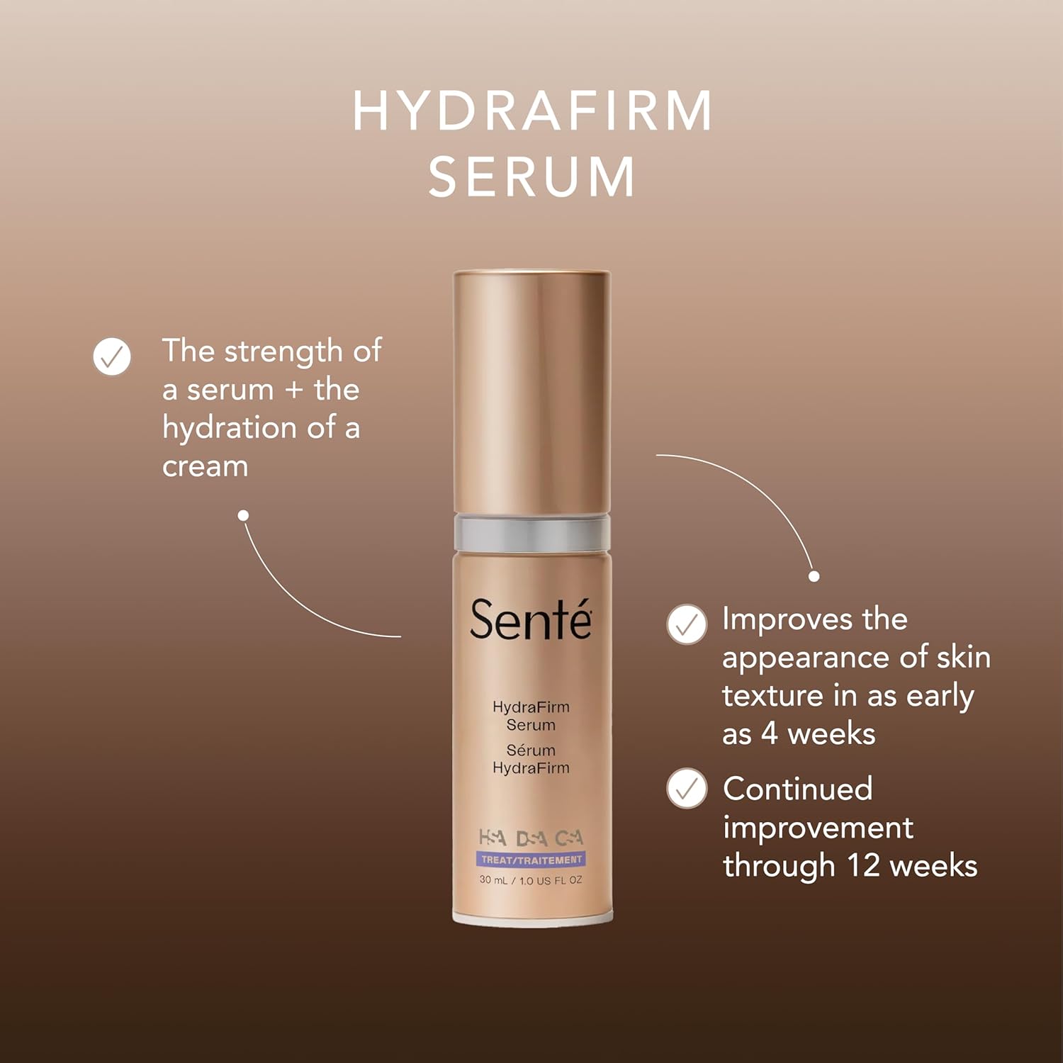 HydraFirm Serum - Sente Labs-Treat