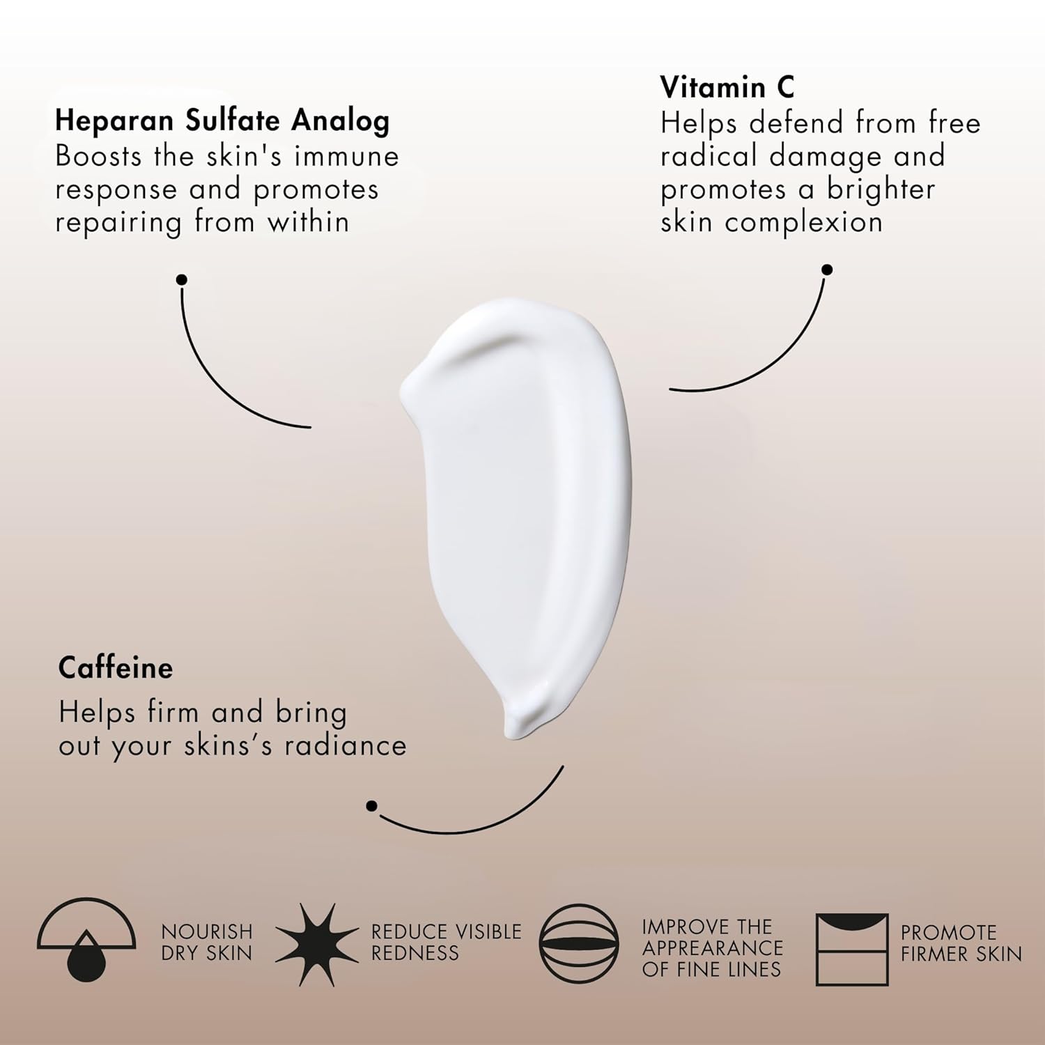 Neck Firming Cream - Sente Labs-Treat