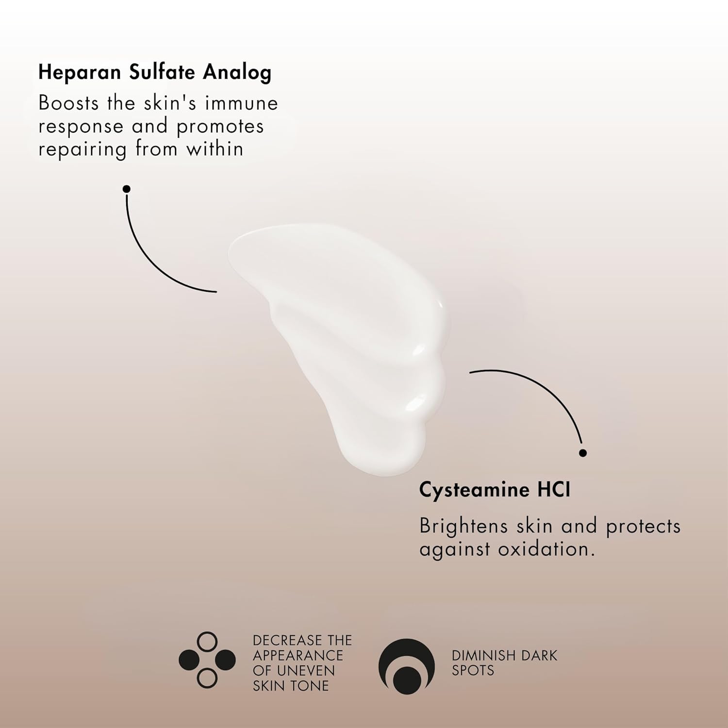 Pigment & Tone Correcting Mask - Sente Labs-Skin Care